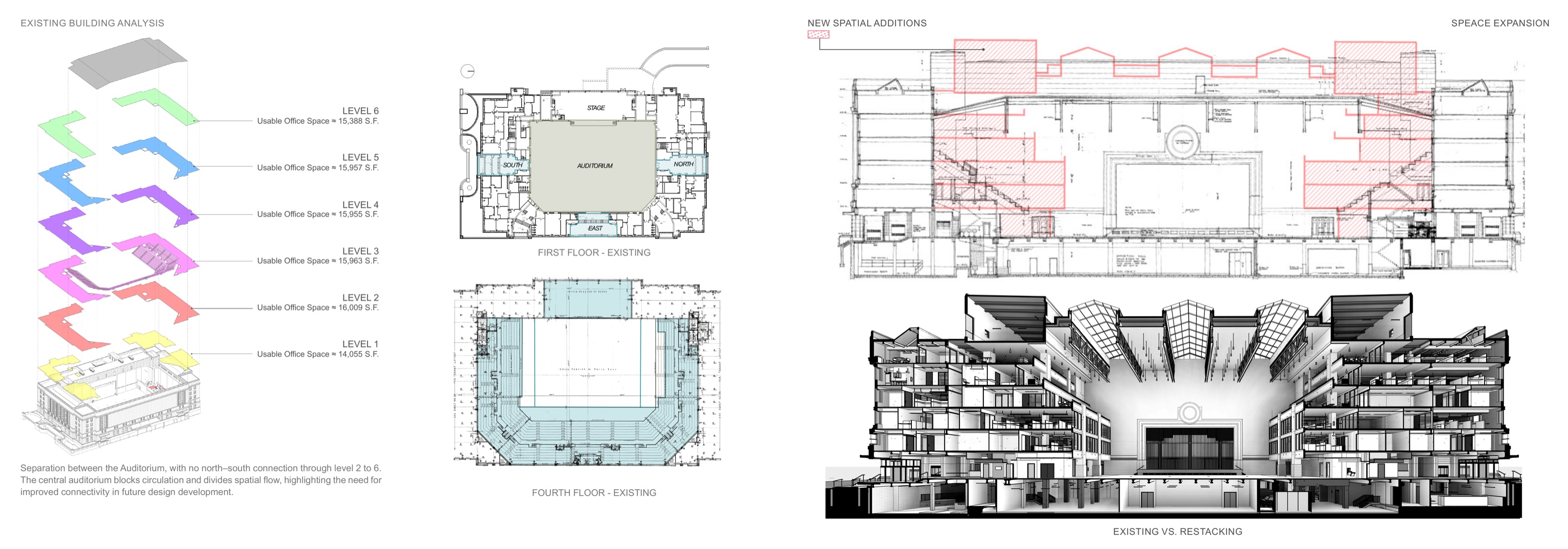 Existing building analysis, existing first- and fourth-floor plans, new spatial additions, and the existing-versus-restacking cutaway.