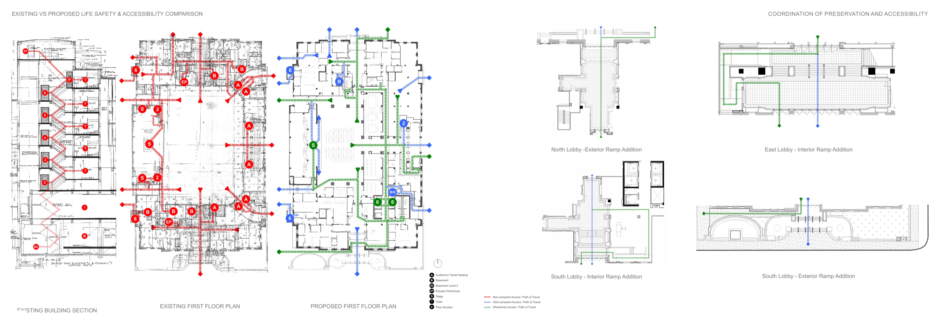 Existing versus proposed life-safety and accessibility comparison, with new interior and exterior lobby ramps.