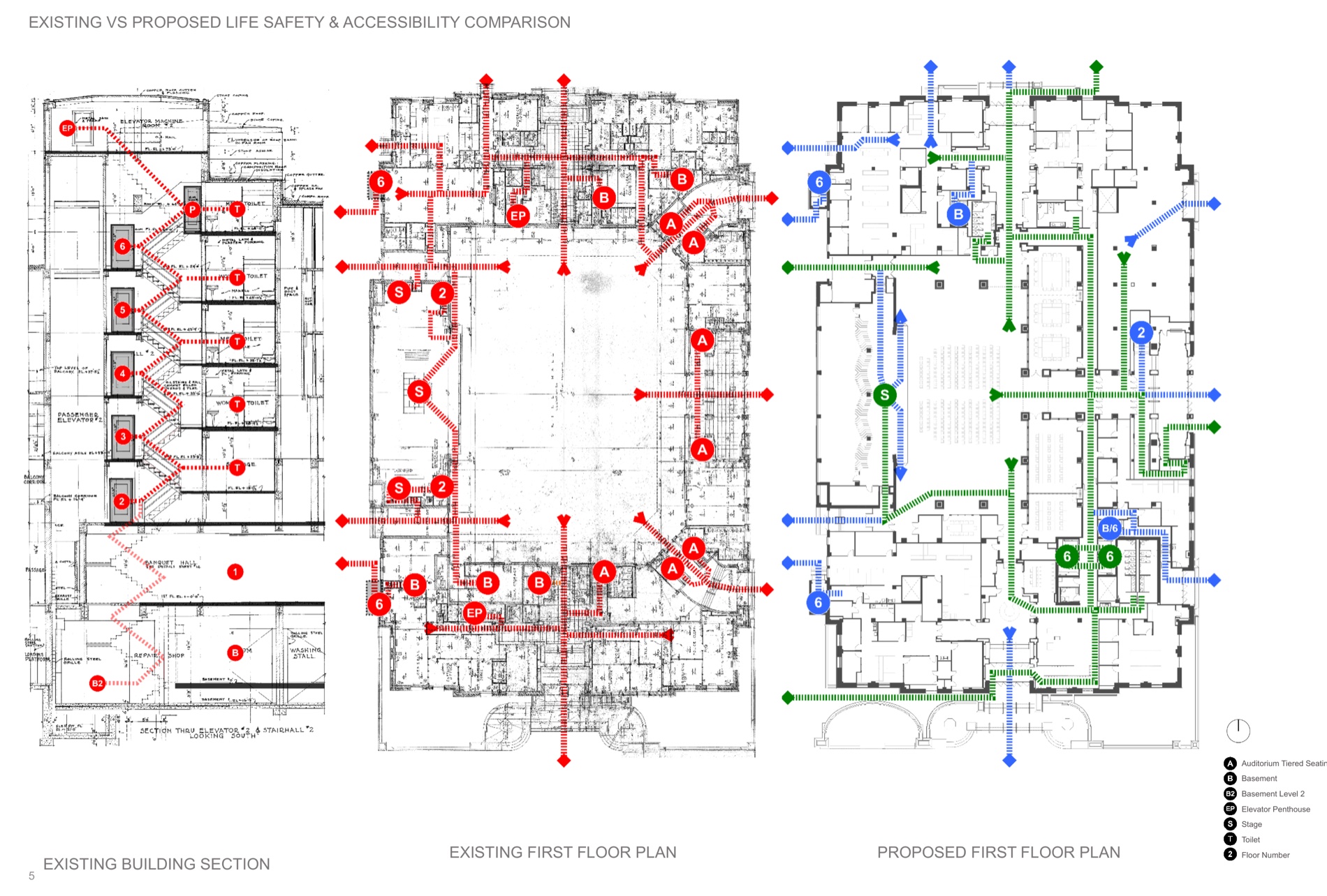 Existing versus proposed life-safety and accessibility comparison with legend.