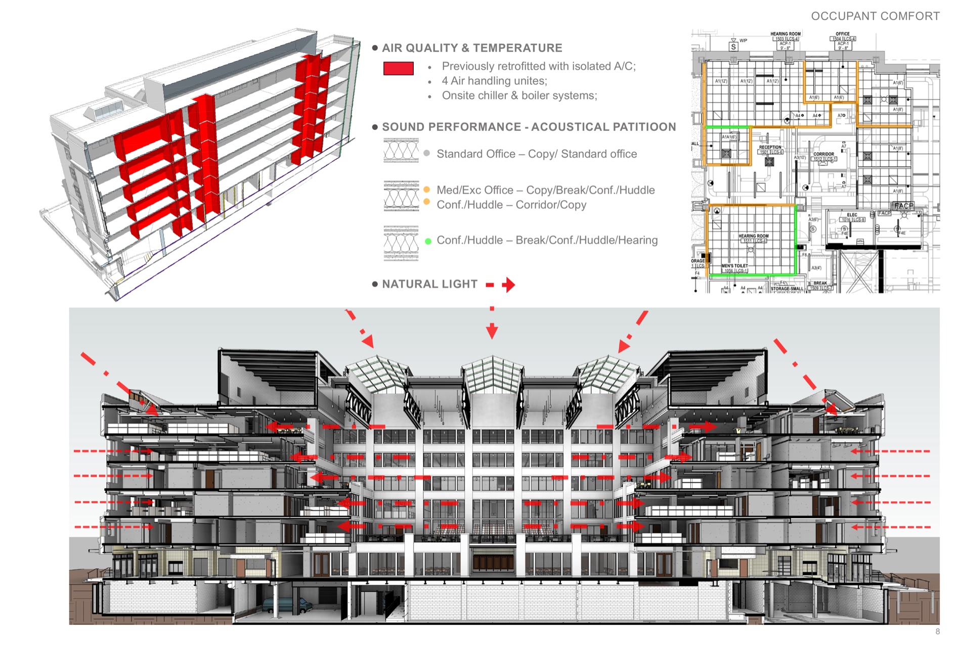 Air-quality and acoustic-partition study, with a section showing daylight drawn into the plan.